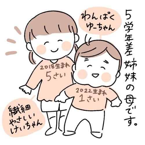 子どもの自己紹介